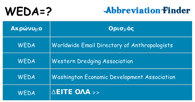Τι σημαίνει weda ηρεμήσει