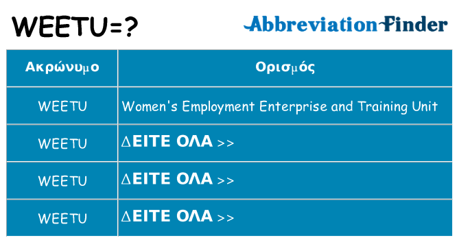 Τι σημαίνει weetu ηρεμήσει