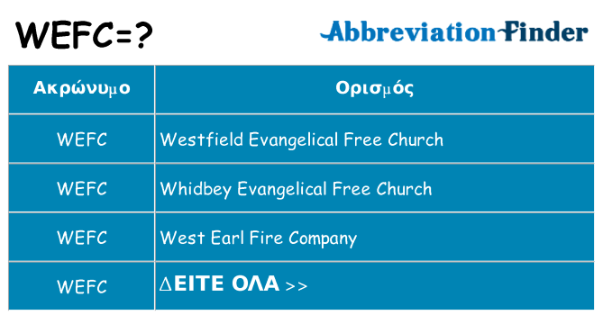 Τι σημαίνει wefc ηρεμήσει