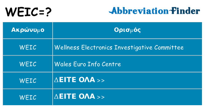 Τι σημαίνει weic ηρεμήσει