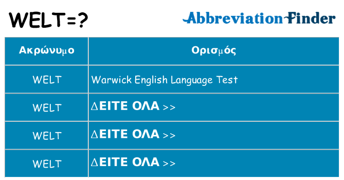 Τι σημαίνει welt ηρεμήσει
