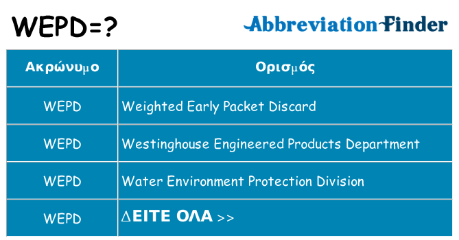 Τι σημαίνει wepd ηρεμήσει