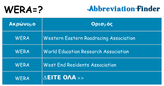 Τι σημαίνει wera ηρεμήσει