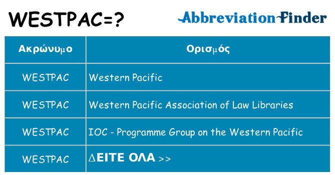 Τι σημαίνει westpac ηρεμήσει