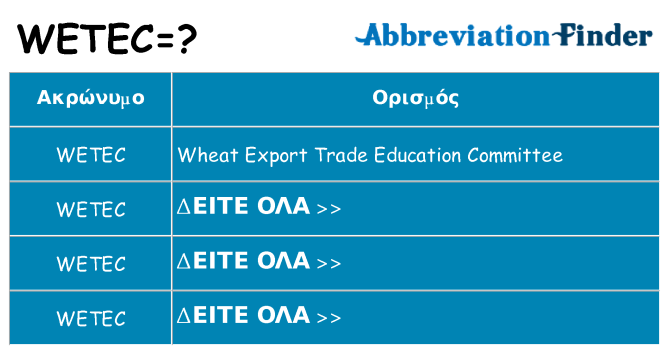 Τι σημαίνει wetec ηρεμήσει