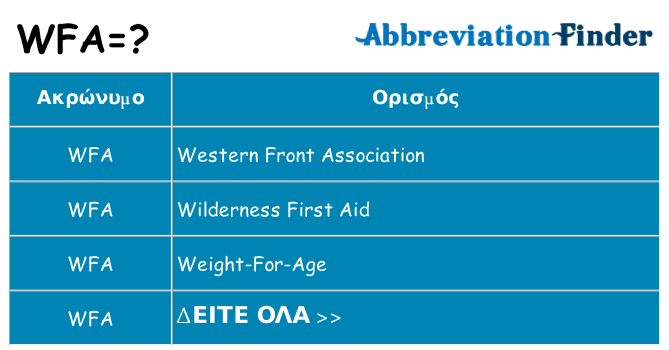 Τι σημαίνει wfa ηρεμήσει