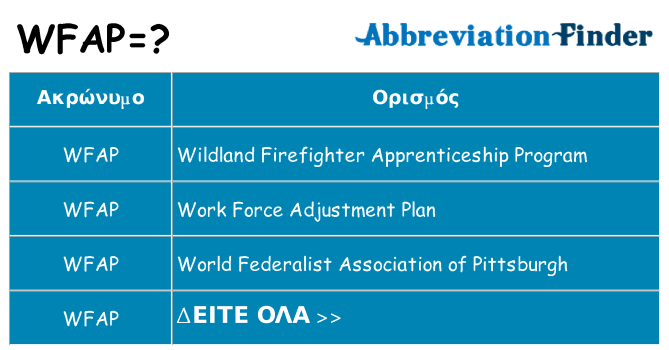 Τι σημαίνει wfap ηρεμήσει