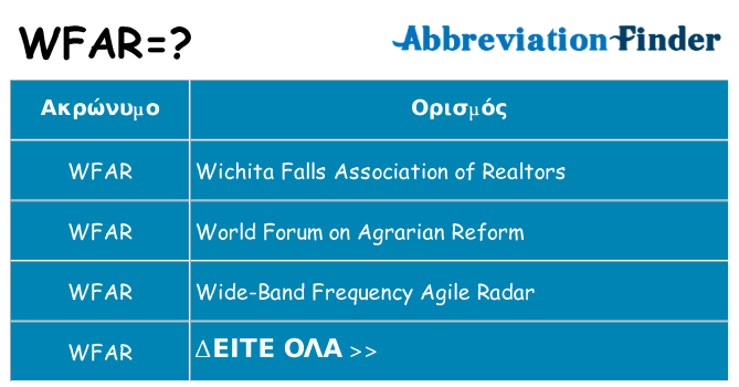 Τι σημαίνει wfar ηρεμήσει