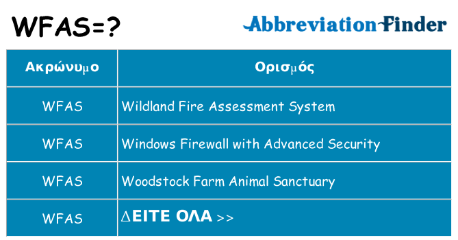 Τι σημαίνει wfas ηρεμήσει