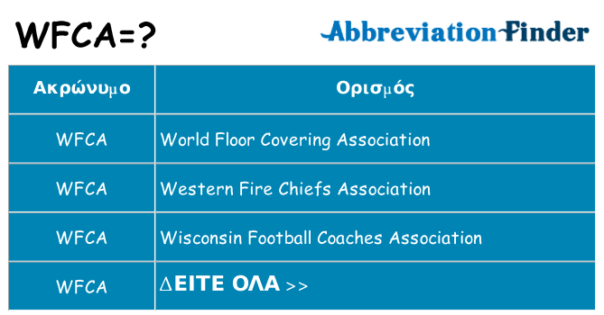 Τι σημαίνει wfca ηρεμήσει