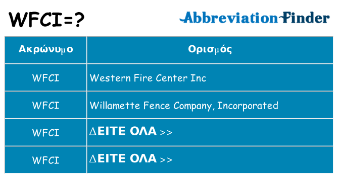 Τι σημαίνει wfci ηρεμήσει