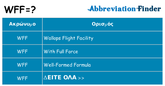 Τι σημαίνει wff ηρεμήσει