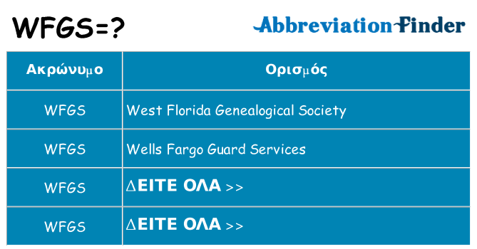 Τι σημαίνει wfgs ηρεμήσει