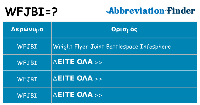 Τι σημαίνει wfjbi ηρεμήσει