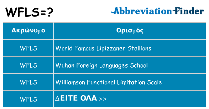 Τι σημαίνει wfls ηρεμήσει