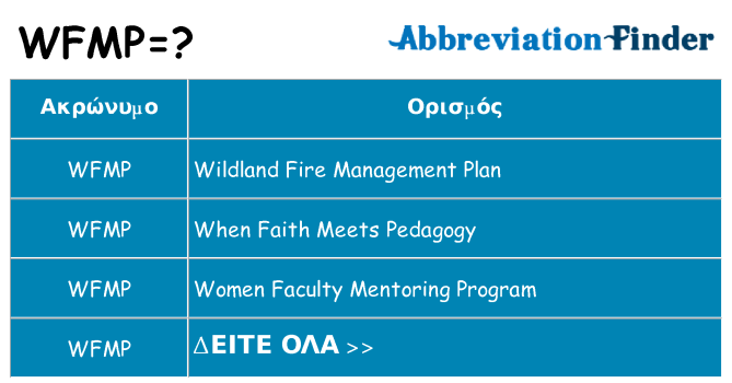 Τι σημαίνει wfmp ηρεμήσει