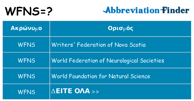 Τι σημαίνει wfns ηρεμήσει