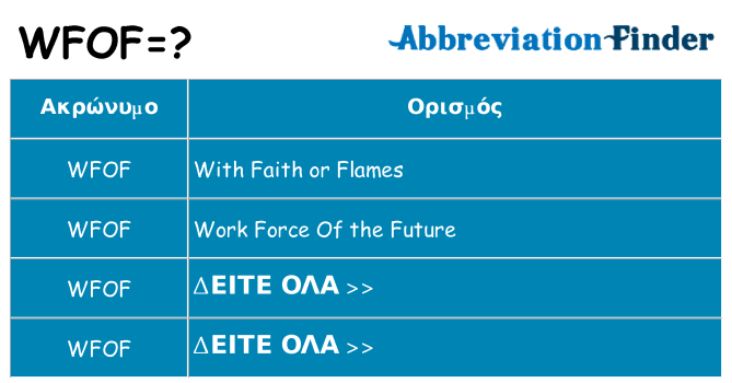 Τι σημαίνει wfof ηρεμήσει