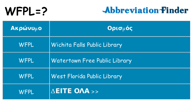 Τι σημαίνει wfpl ηρεμήσει