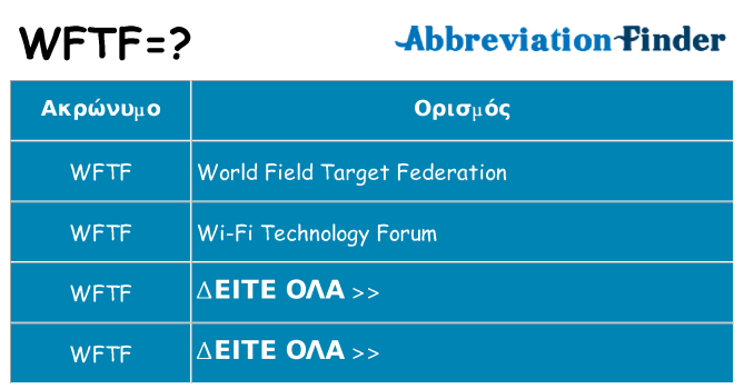 Τι σημαίνει wftf ηρεμήσει