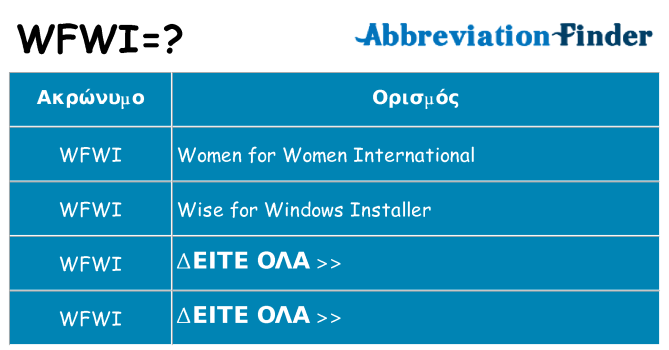 Τι σημαίνει wfwi ηρεμήσει