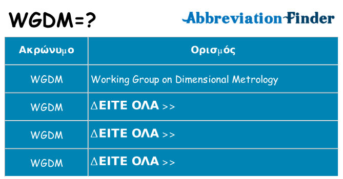 Τι σημαίνει wgdm ηρεμήσει