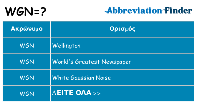 Τι σημαίνει wgn ηρεμήσει