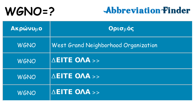 Τι σημαίνει wgno ηρεμήσει