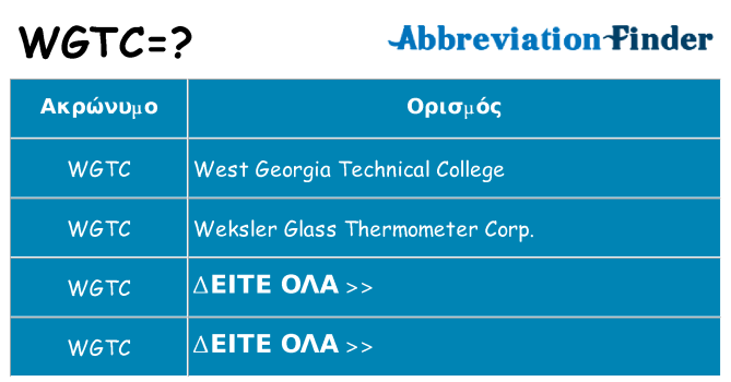 Τι σημαίνει wgtc ηρεμήσει