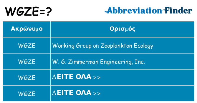 Τι σημαίνει wgze ηρεμήσει