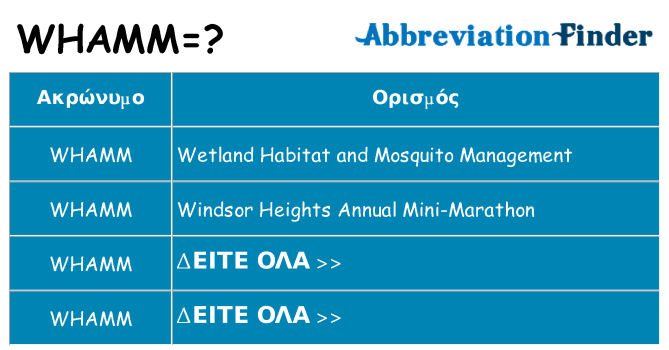 Τι σημαίνει whamm ηρεμήσει