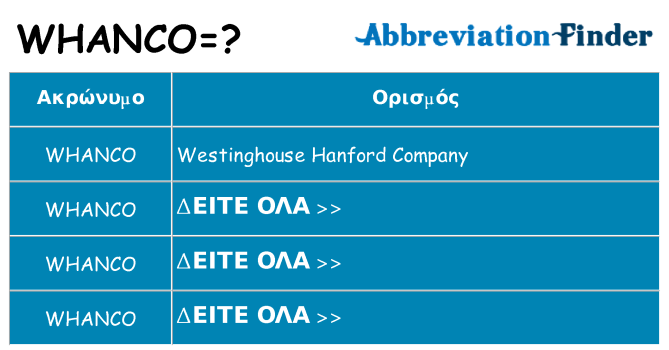 Τι σημαίνει whanco ηρεμήσει