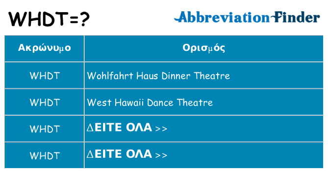 Τι σημαίνει whdt ηρεμήσει