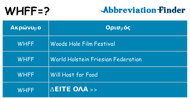 Τι σημαίνει whff ηρεμήσει