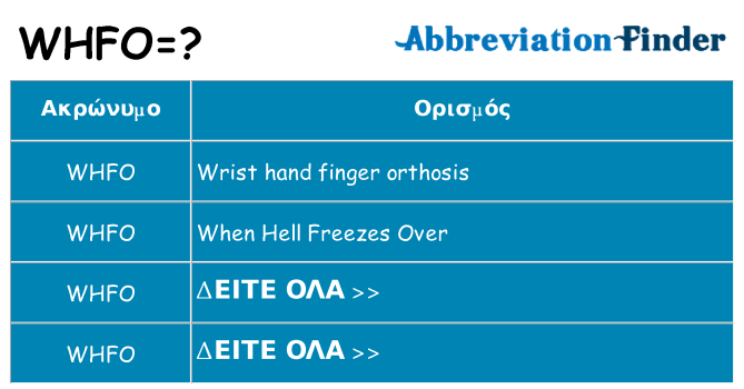 Τι σημαίνει whfo ηρεμήσει