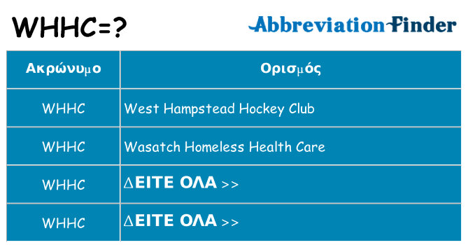 Τι σημαίνει whhc ηρεμήσει