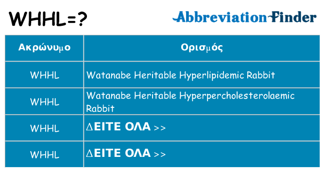 Τι σημαίνει whhl ηρεμήσει