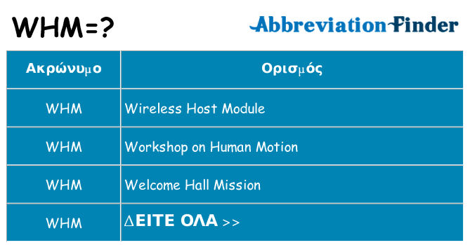 Τι σημαίνει whm ηρεμήσει