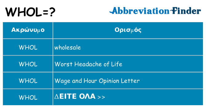 Τι σημαίνει whol ηρεμήσει