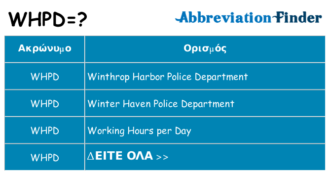Τι σημαίνει whpd ηρεμήσει