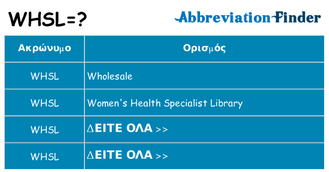 Τι σημαίνει whsl ηρεμήσει