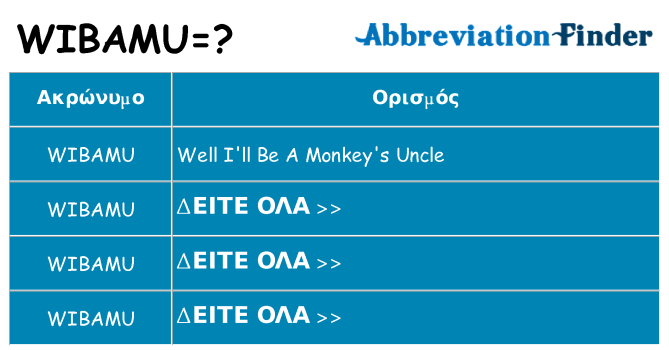 Τι σημαίνει wibamu ηρεμήσει