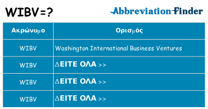 Τι σημαίνει wibv ηρεμήσει