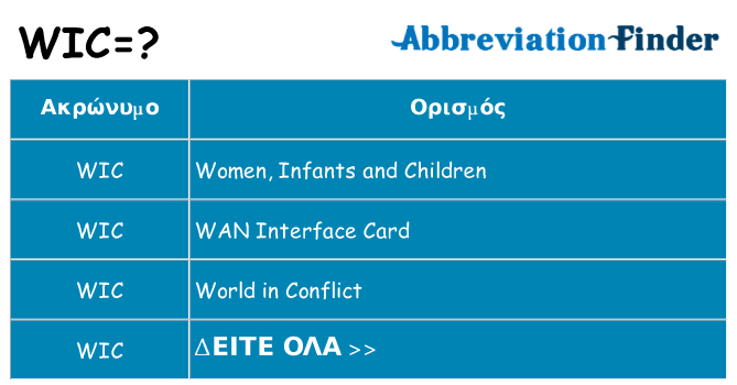 Τι σημαίνει wic ηρεμήσει