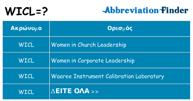 Τι σημαίνει wicl ηρεμήσει