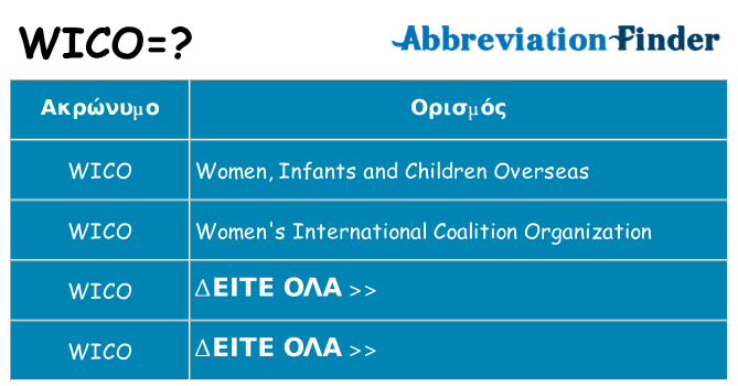 Τι σημαίνει wico ηρεμήσει