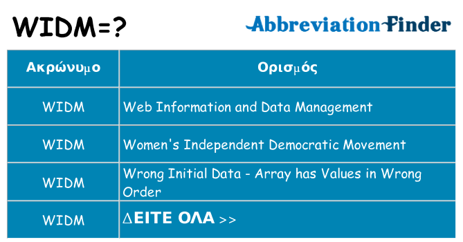 Τι σημαίνει widm ηρεμήσει