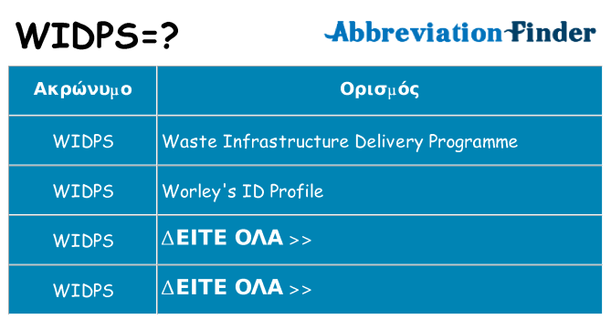 Τι σημαίνει widps ηρεμήσει