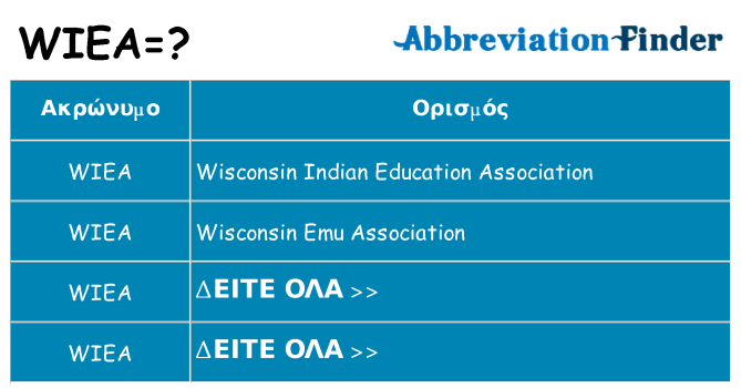 Τι σημαίνει wiea ηρεμήσει