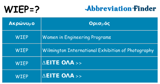 Τι σημαίνει wiep ηρεμήσει